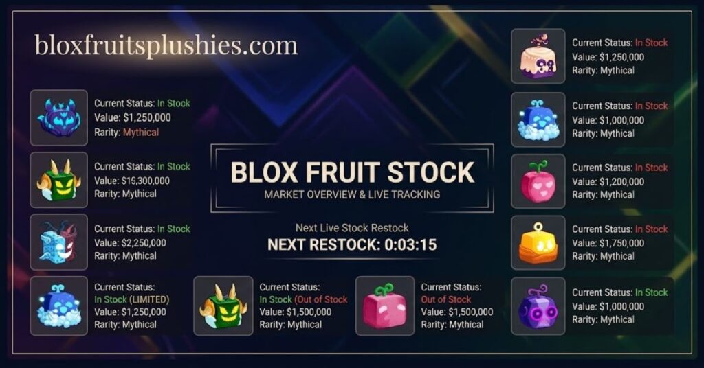 blox fruit stock