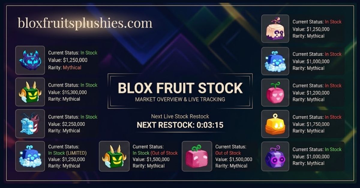 blox fruit stock