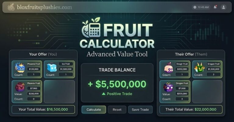 fruit calculator