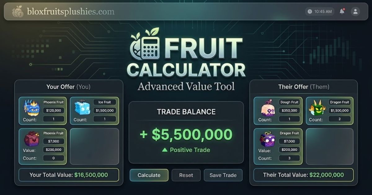 fruit calculator