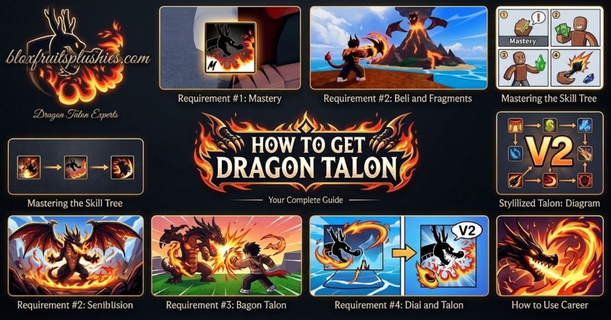 how to get dragon talon in blox fruits